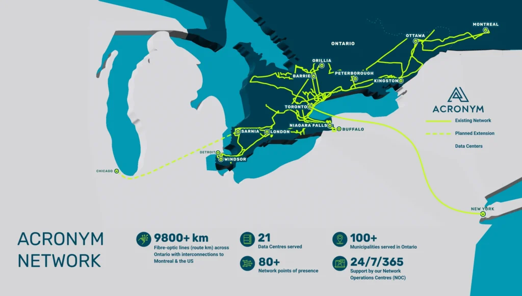 Acronym Network Map - May 2025